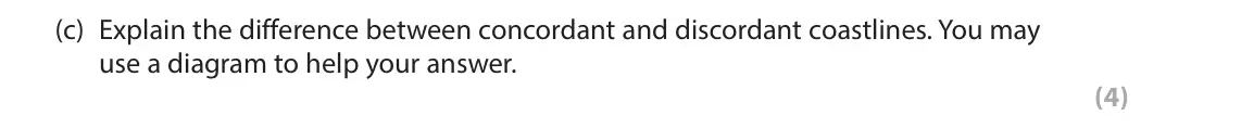 June 2019 Paper 2, question 2(c): Explain the difference between concordant and discordant coastlines. You may use a diagram to help your answer. (4)