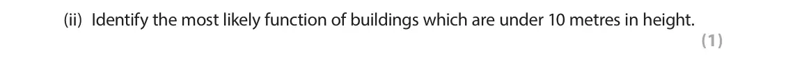 June 2019 Paper 2, question 6(a)(ii): Identify the most likely function of buildings which are under 10 metres in height. (1)