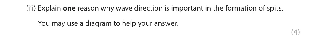 June 2022 Paper 2, question 2(a)(iii): Explain one reason why wave direction is important in the formation of spits. You may use a diagram to help your answer. (4)