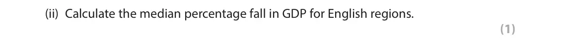 June 2022 Paper 2, question 5(a)(ii): Calculate the median percentage fall in GDP for English regions. (1)