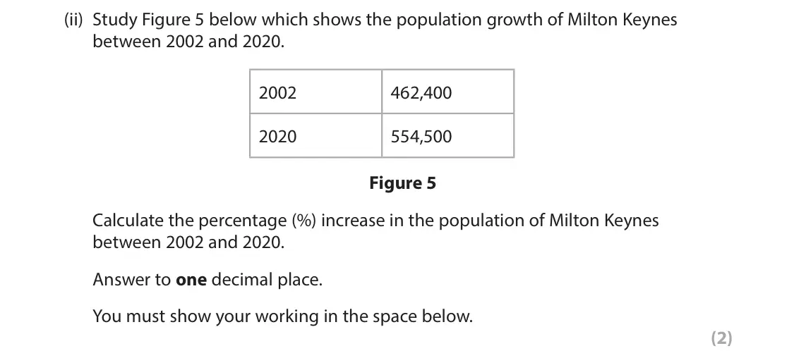June 2022 Paper 2, question 6(a)(ii): Study Figure 5 below which shows the population growth of Milton Keynes between 2002 and 2020. 2002 462,400 2020 554,500 Figure 5 Calculate the percentage (%) i