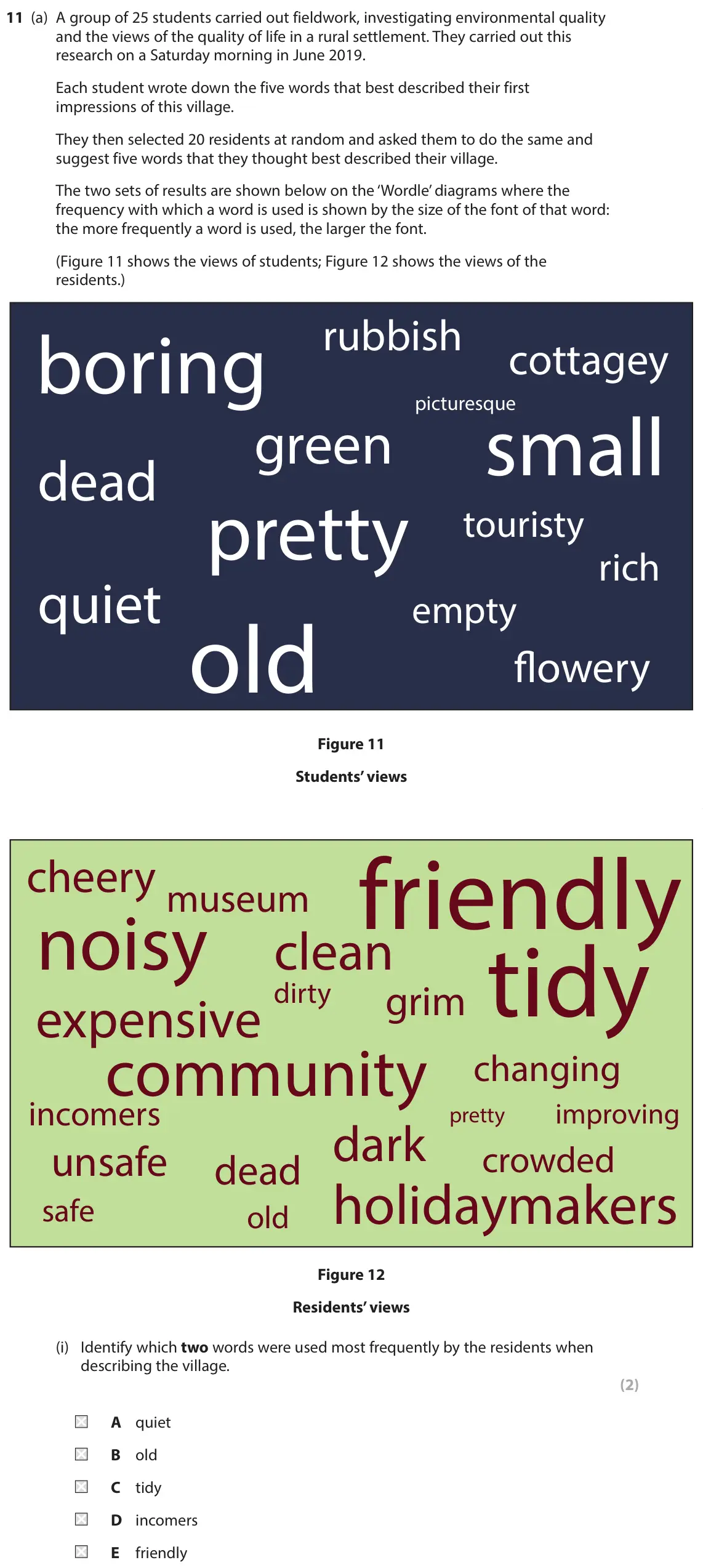 June 2022 Paper 2, question 11(a)(i): Identify which two words were used most frequently by the residents when describing the village. (2) A quiet B old C tidy D incomers E friendly