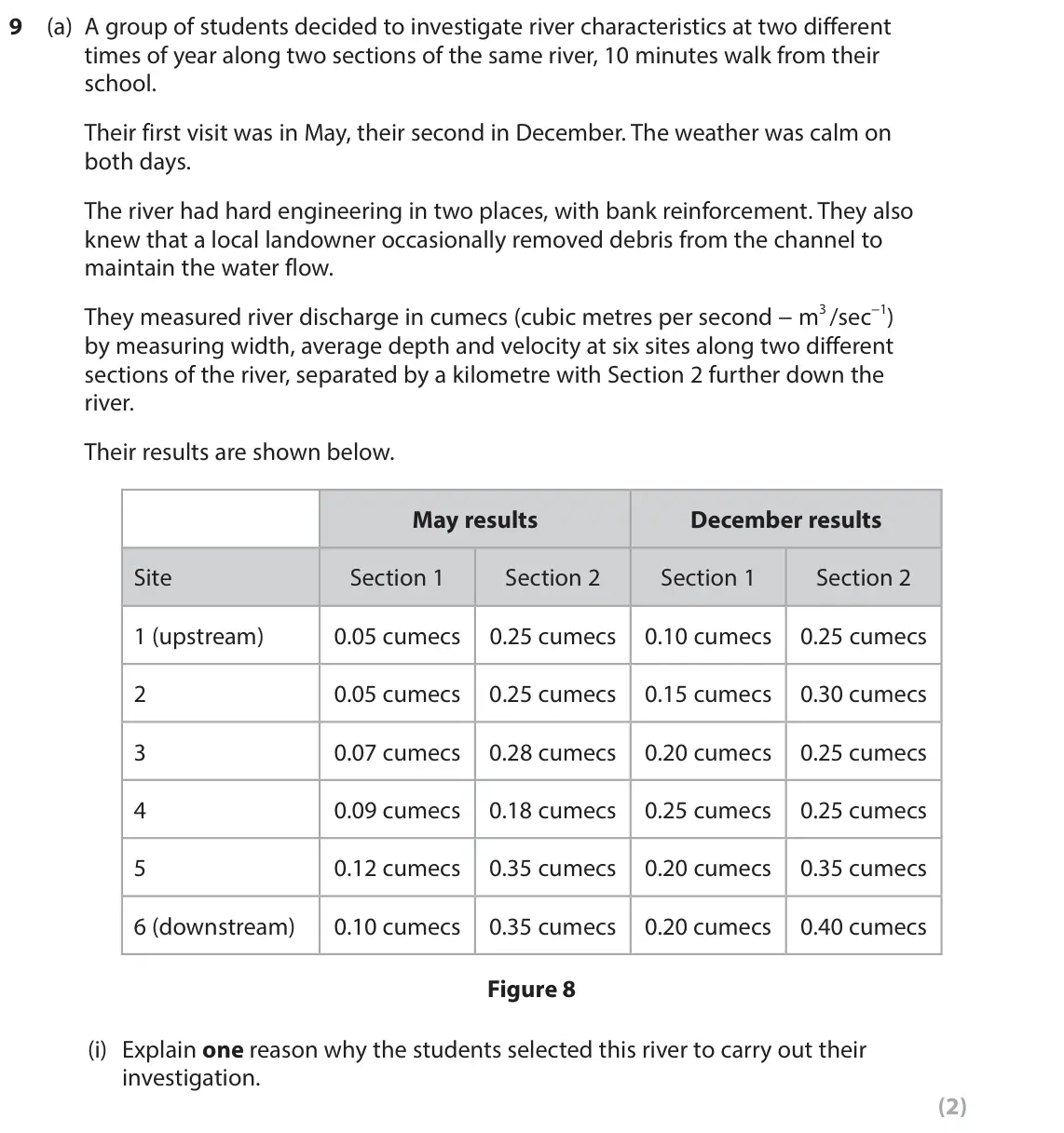 June 2023 Paper 2, question 9(a)(i): Explain one reason why the students selected this river to carry out their investigation. (2)
