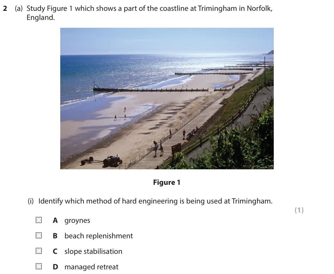 June 2024 Paper 2, question 2(a)(i): Identify which method of hard engineering is being used at Trimingham. (1) A groynes B beach replenishment C slope stabilisation D managed retreat