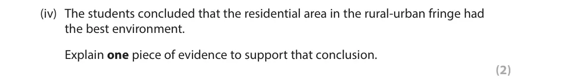 June 2024 Paper 2, question 10(a)(iv): The students concluded that the residential area in the rural-urban fringe had the best environment. Explain one piece of evidence to support that conclusion. (