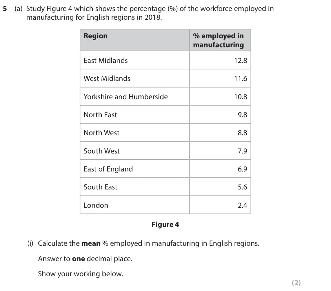 June 2025 Paper 2, question 5(a)(i): Calculate the mean % employed in manufacturing in English regions. Answer to one decimal place. Show your working below. (2)