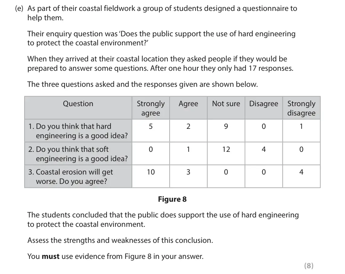 June 2025 Paper 2, question 8(e): As part of their coastal fieldwork a group of students designed a questionnaire to help them. Their enquiry question was ‘Does the public support the use of har