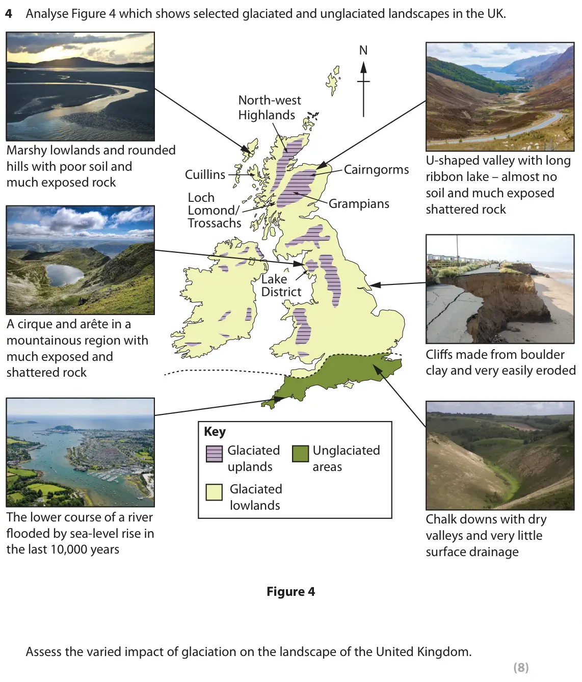 November 2020 Paper 2, question 4: Analyse Figure 4 which shows selected glaciated and unglaciated landscapes in the UK. N North-west Highlands Marshy lowlands and rounded U-shaped valley with lo