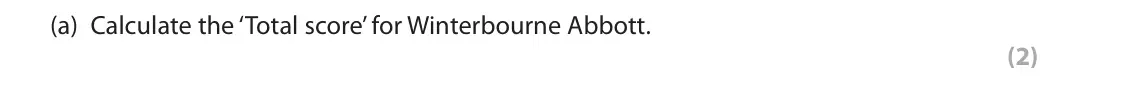November 2020 Paper 2, question 11(a): Calculate the ‘Total score’ for Winterbourne Abbott. (2) 11 A group of 20 students carried out fieldwork investigating environmental quality in two contrasting 