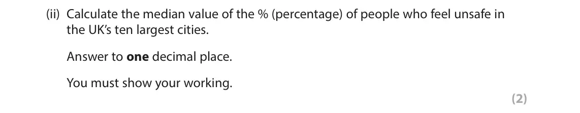 November 2021 Paper 2, question 6(a)(ii): Calculate the median value of the % (percentage) of people who feel unsafe in the UK’s ten largest cities. Answer to one decimal place. You must show your worki