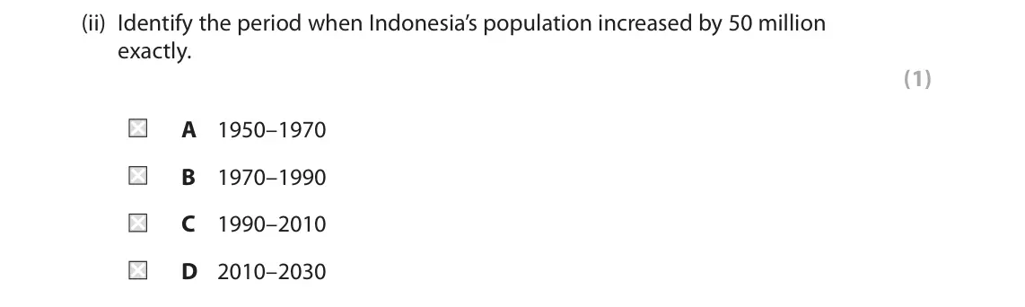 June 2018 Paper 3, question 1(b)(ii): Identify the period when Indonesia’s population increased by 50 million exactly. (1) A 1950–1970 B 1970–1990 C 1990–2010 D 2010–2030 1 Use Section A (pages 2, 3