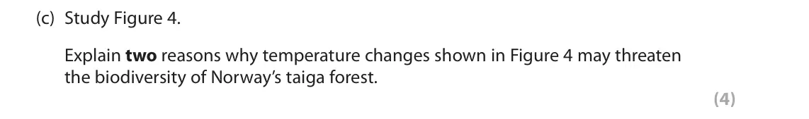 June 2019 Paper 3, question 2(c): Study Figure 4. Explain two reasons why temperature changes shown in Figure 4 may threaten the biodiversity of Norway’s taiga forest. (4) 2 Use Section B (pages