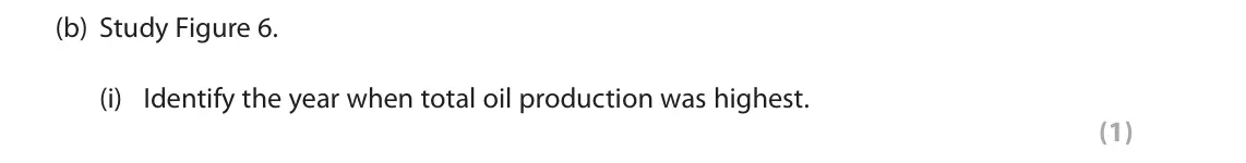 June 2019 Paper 3, question 3(b)(i): Identify the year when total oil production was highest. (1) 3 Use Section C (pages 7, 8, 9, 10 and 11) in the Resource Booklet to answer this question. SECTION