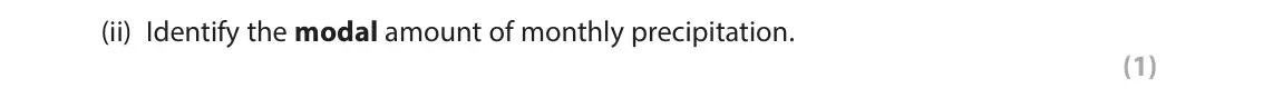 June 2022 Paper 3, question 2(a)(ii): Identify the modal amount of monthly precipitation. (1) 2 Use Section B (pages 5 and 6) in the Resource Booklet to answer this question. SECTION B Forests Under