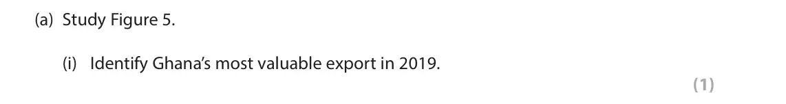 June 2022 Paper 3, question 3(a)(i): Identify Ghana’s most valuable export in 2019. (1) 3 Use Section C (pages 7 to 12) in the Resource Booklet to answer this question. SECTION C Consuming Energy R