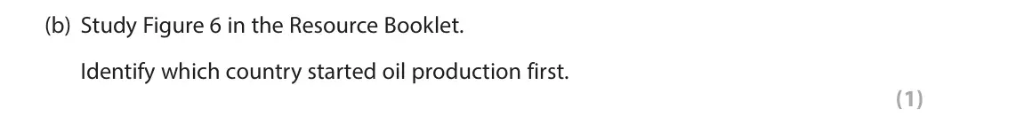 June 2022 Paper 3, question 3(b): Study Figure 6 in the Resource Booklet. Identify which country started oil production first. (1) 3 Use Section C (pages 7 to 12) in the Resource Booklet to answ