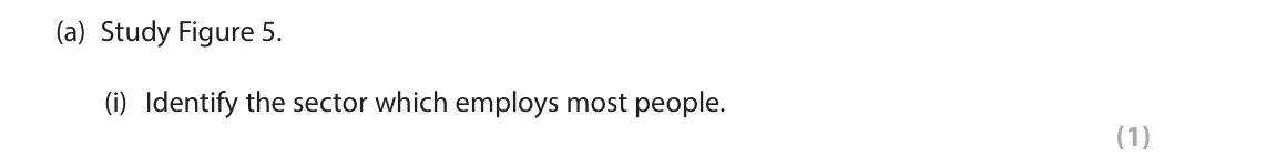 June 2023 Paper 3, question 3(a)(i): Identify the sector which employs most people. (1) 3 Use Section C (pages 6 to 10) in the Resource Booklet to answer this question. SECTION C Consuming Energy R
