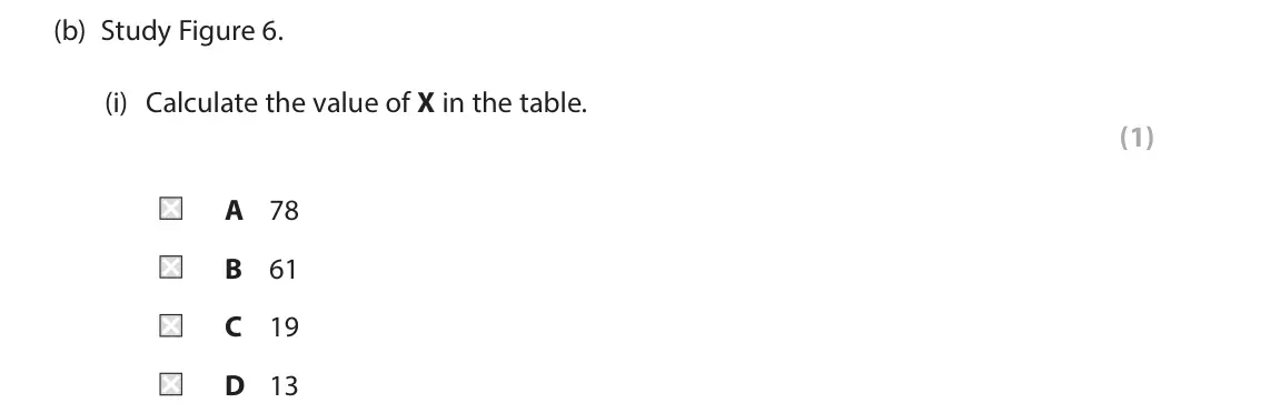 June 2023 Paper 3, question 3(b)(i): Calculate the value of X in the table. (1) A 78 B 61 C 19 D 13 3 Use Section C (pages 6 to 10) in the Resource Booklet to answer this question. SECTION C Consum