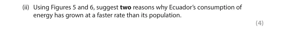 June 2024 Paper 3, question 3(b)(ii): Using Figures 5 and 6, suggest two reasons why Ecuador’s consumption of energy has grown at a faster rate than its population. (4) 3 Use Section C (pages 7 to 1