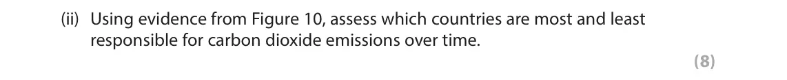 June 2024 Paper 3, question 3(f)(ii): Using evidence from Figure 10, assess which countries are most and least responsible for carbon dioxide emissions over time. (8) 3 Use Section C (pages 7 to 12)