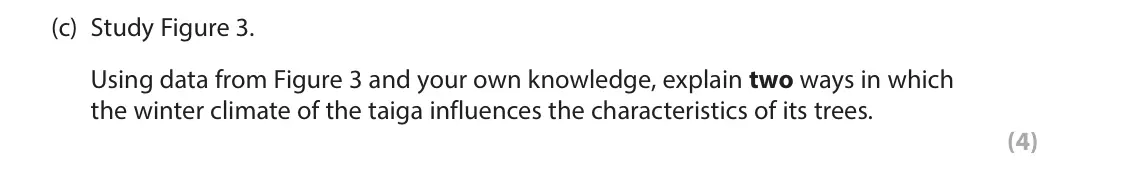 June 2025 Paper 3, question 1(c): Study Figure 3. Using data from Figure 3 and your own knowledge, explain two ways in which the winter climate of the taiga influences the characteristics of its