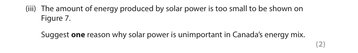 June 2025 Paper 3, question 3(a)(iii): The amount of energy produced by solar power is too small to be shown on Figure 7. Suggest one reason why solar power is unimportant in Canada’s energy mix. (2)