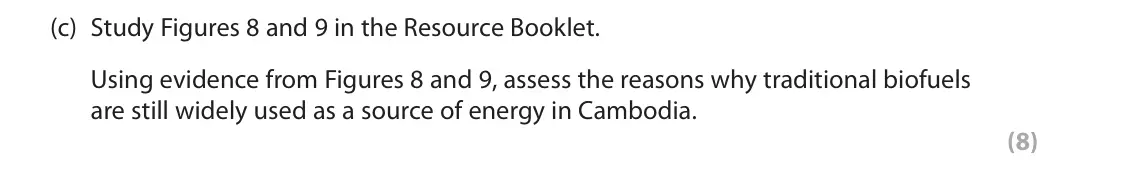 November 2021 Paper 3, question 3(c): Study Figures 8 and 9 in the Resource Booklet. Using evidence from Figures 8 and 9, assess the reasons why traditional biofuels are still widely used as a sourc