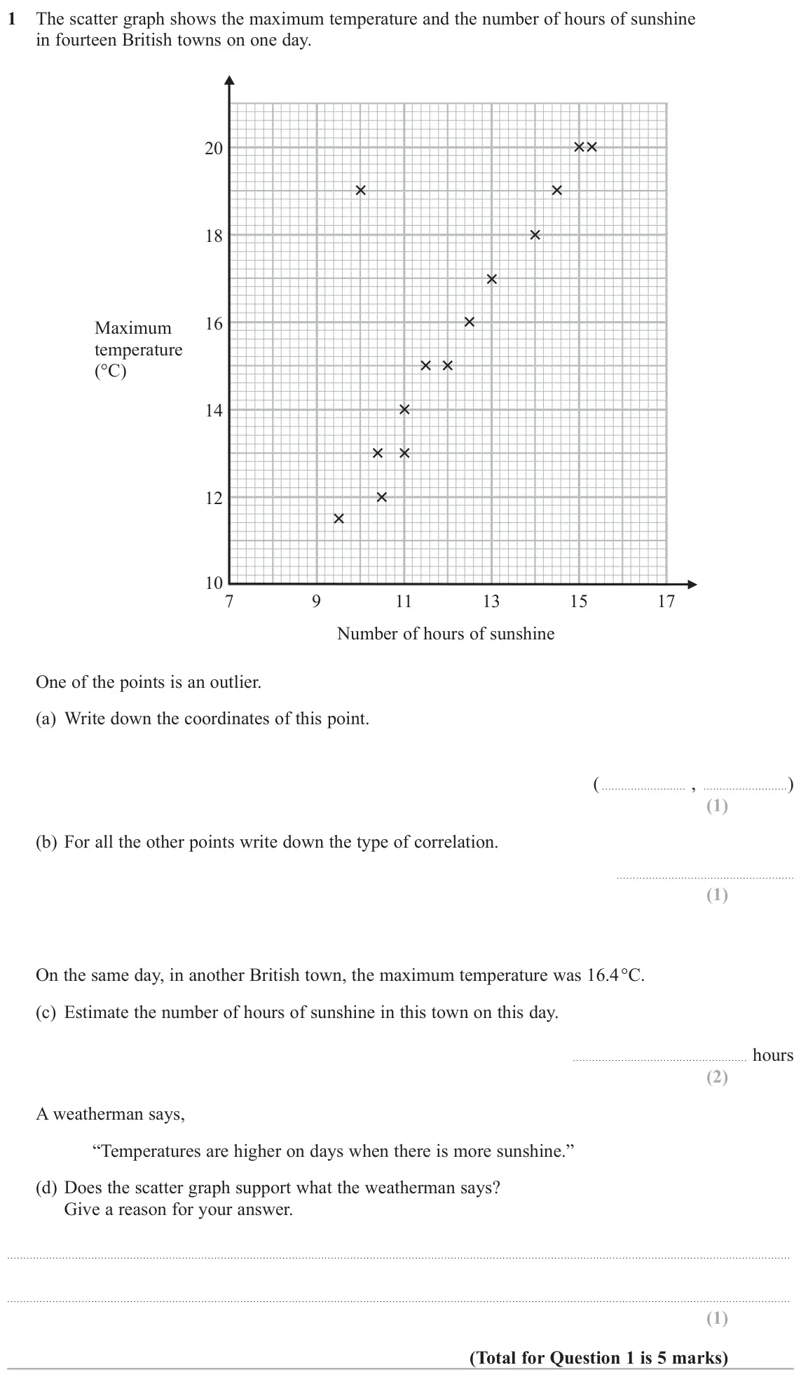 June 2017 Paper 1H, question 1: The scatter graph shows the maximum temperature and the number of hours of sunshine in fourteen British towns on one day. 20 18 16 Maximum temperature (°C) 14 1