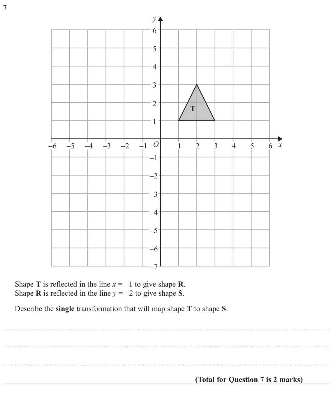 June 2018 Paper 1H, question 7: y 6 5 4 3 2 T 1 O x –6 –5 –4 –3 –2 –1 1 2 3 4 5 6 –1 –2 –3 –4 –5 –6 –7 Shape T is reflected in the line x íWRJLYHVKDSHR. Shape R is reflected in the line