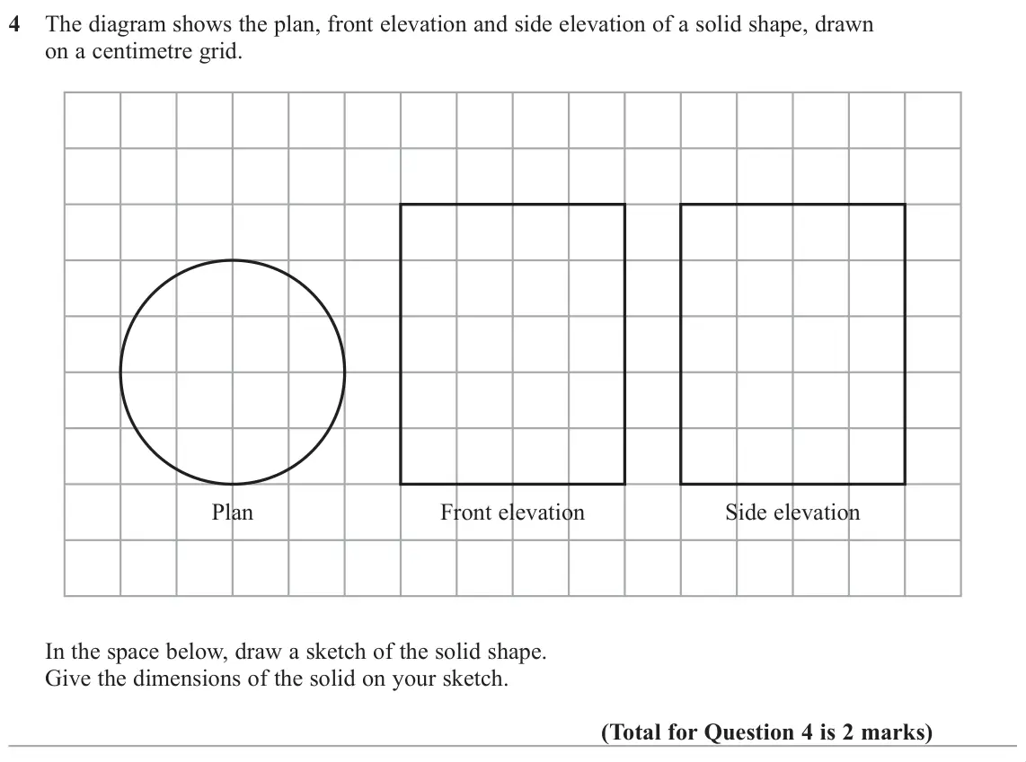 June 2019 Paper 1H, question 4: The diagram shows the plan, front elevation and side elevation of a solid shape, drawn on a centimetre grid. Plan Front elevation Side elevation In the space be