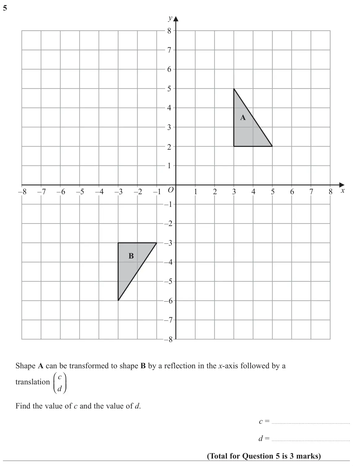 June 2019 Paper 1H, question 5: y 8 7 6 5 4 A 3 2 1 O x –8 –7 –6 –5 –4 –3 –2 –1 1 2 3 4 5 6 7 8 –1 –2 –3 B –4 –5 –6 –7 –8 Shape A can be transformed to shape B by a reflection in the x-axis fo