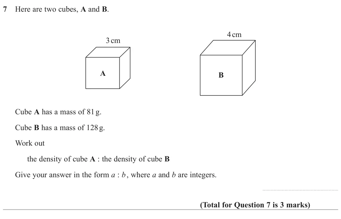 June 2022 Paper 1H, question 7: Here are two cubes, A and B. 4 cm 3 cm A B Cube A has a mass of 81 g. Cube B has a mass of 128 g. Work out the density of cube A : the density of cube B Give yo