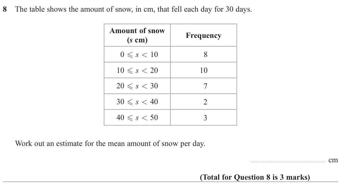 June 2022 Paper 1H, question 8: The table shows the amount of snow, in cm, that fell each day for 30 days. Amount of snow Frequency (s cm) 0 s < 10 8 10 s < 20 10 20 s < 30 7 30 s < 40