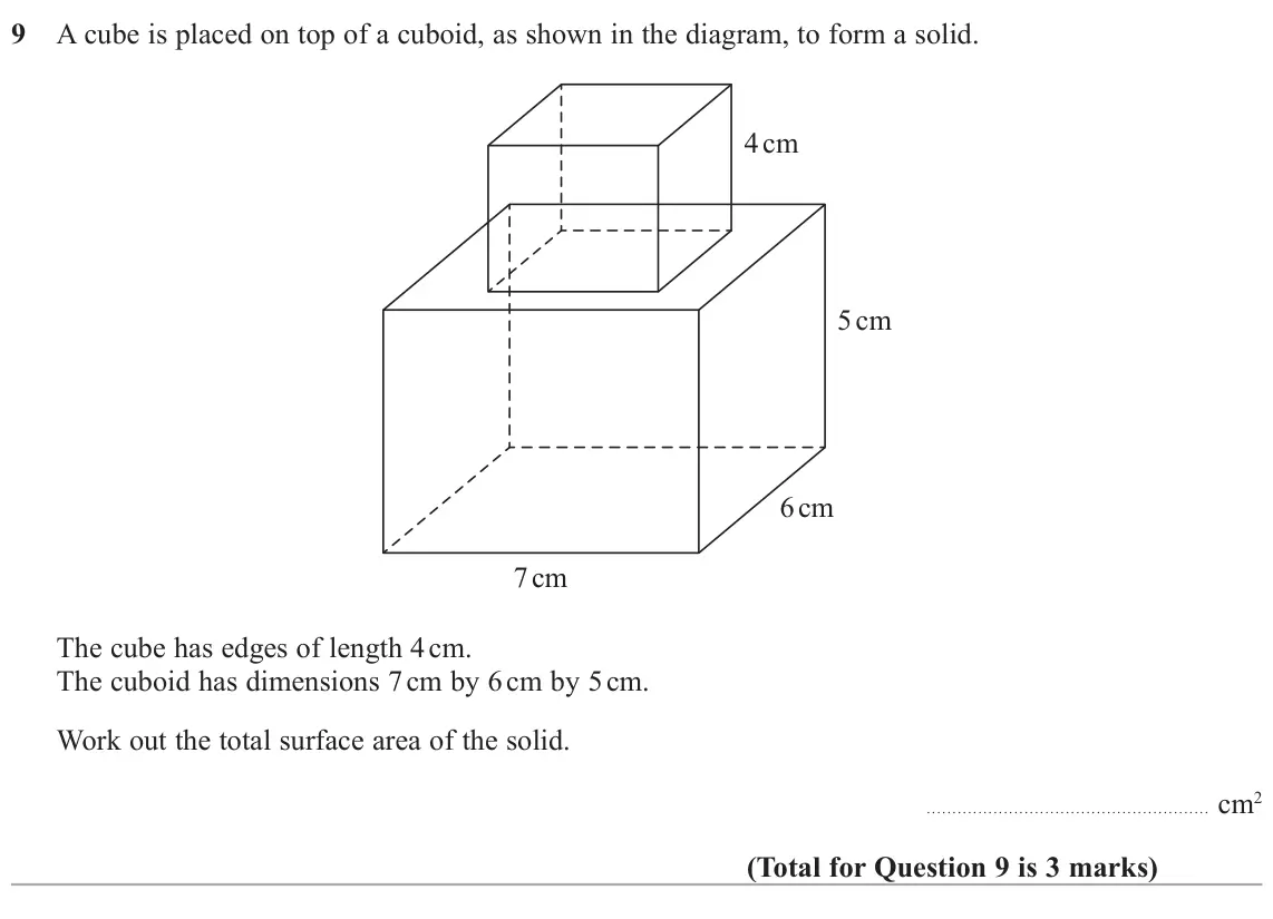 June 2022 Paper 1H, question 9: A cube is placed on top of a cuboid, as shown in the diagram, to form a solid. 4 cm 5 cm 6 cm 7 cm The cube has edges of length 4 cm. The cuboid has dimensions