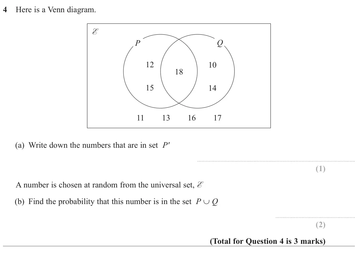 June 2024 Paper 1H, question 4: Here is a Venn diagram. E P Q 12 10 18 15 14 11 13 16 17 (a) Write down the numbers that are in set P′ A number is chosen at random from the universal set, E (b