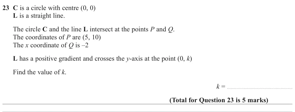 June 2024 Paper 1H, question 23: C is a circle with centre (0, 0) L is a straight line. The circle C and the line L intersect at the points P and Q. The coordinates of P are (5, 10) The x coord