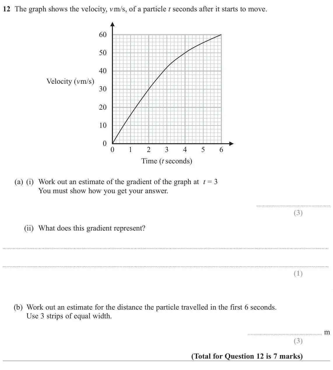 June 2025 Paper 1H, question 12: The graph shows the velocity, v m/s, of a particle t seconds after it starts to move. 60 50 40 Velocity (v m/s) 30 20 10 0 0 1 2 3 4 5 6 Time (t seconds) (a) (i