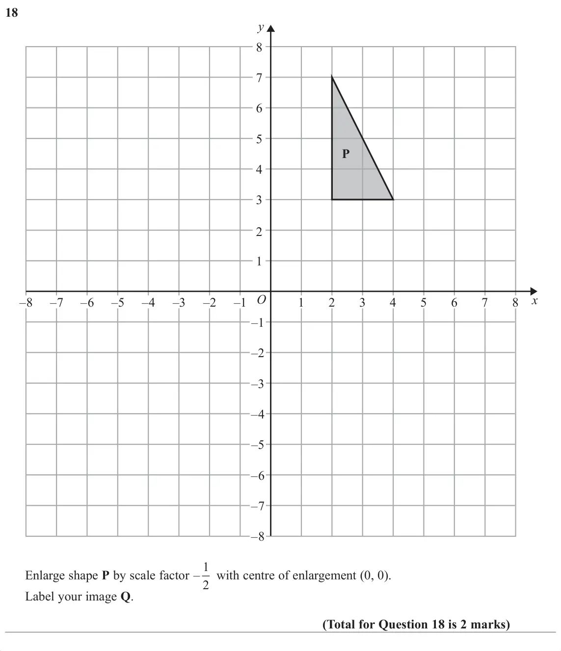 November 2017 Paper 1H, question 18: y 8 7 6 5 P 4 3 2 1 O x –8 –7 –6 –5 –4 –3 –2 –1 1 2 3 4 5 6 7 8 –1 –2 –3 –4 –5 –6 –7 –8 Enlarge shape P by scale factor – 1 2 with centre of enlargement (0, 0).