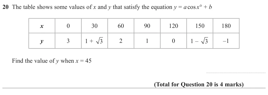 November 2017 Paper 1H, question 20: The table shows some values of x and y that satisfy the equation y = acos xq+ b x 0 30 60 90 120 150 180 y 3 1 + 2 1 0 1 – –1 3 3 Find the value of y when x = 