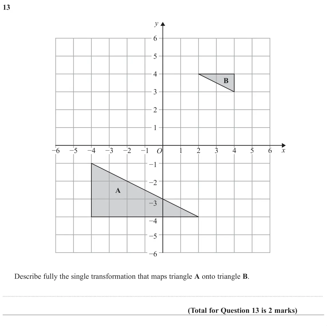 November 2018 Paper 1H, question 13: y 6 5 4 B 3 2 1 x í í í í í í 1 2 3 4 5 6 O í í A í í í í Describe fully the single transformation that maps triangle A onto triangle B.