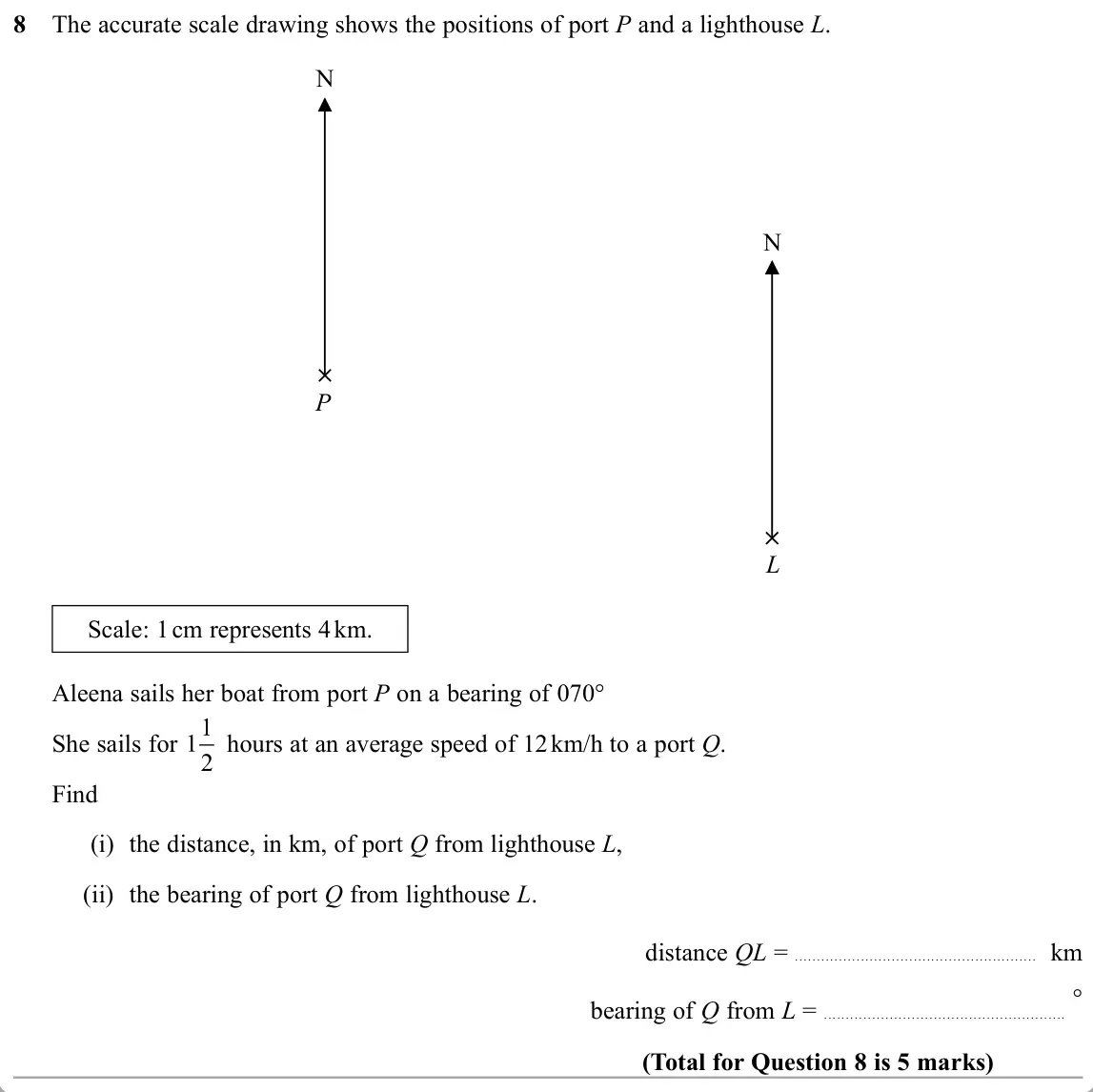 November 2019 Paper 1H, question 8: The accurate scale drawing shows the positions of port P and a lighthouse L. N N P L Scale: 1 cm represents 4 km. Aleena sails her boat from port P on a bearing