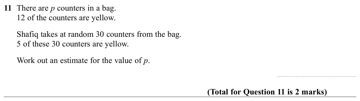 November 2019 Paper 1H, question 11: There are p counters in a bag. 12 of the counters are yellow. Shafiq takes at random 30 counters from the bag. 5 of these 30 counters are yellow. Work out an es
