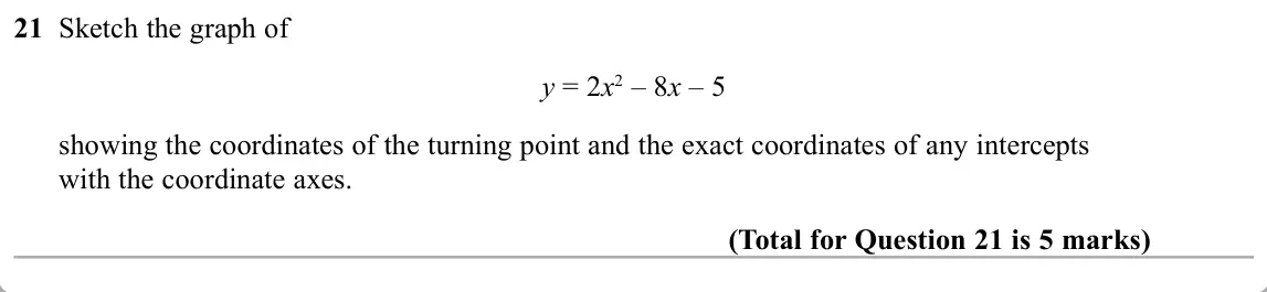 November 2019 Paper 1H, question 21: Sketch the graph of y = 2x2 – 8x – 5 showing the coordinates of the turning point and the exact coordinates of any intercepts with the coordinate axes.