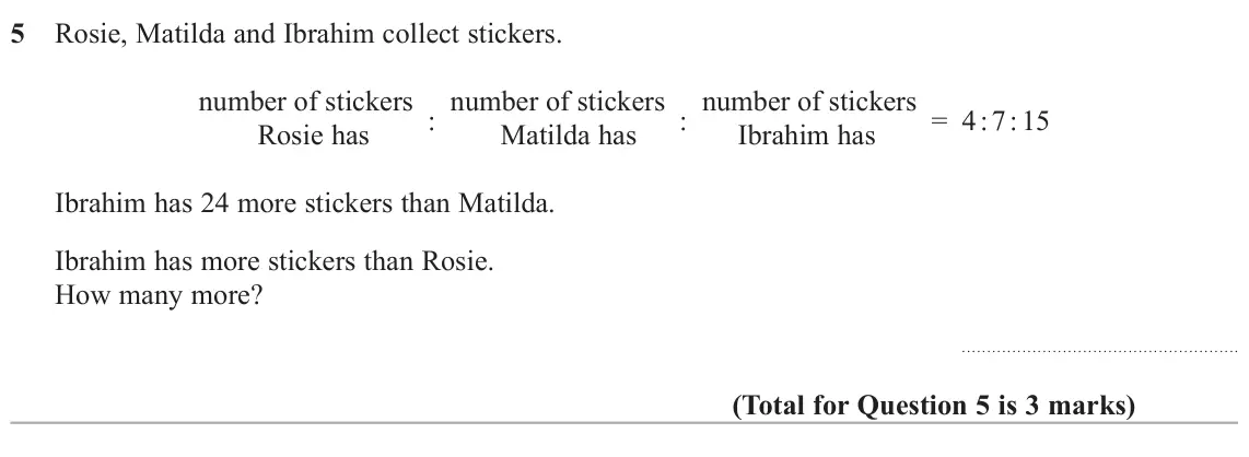 November 2021 Paper 1H, question 5: Rosie, Matilda and Ibrahim collect stickers. number of stickers : number of stickers : number of stickers = 4 : 7 : 15 Rosie has Matilda has Ibrahim has Ibrahim