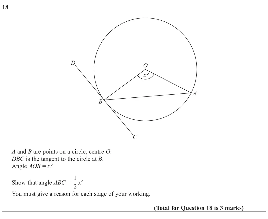 November 2022 Paper 1H, question 18: D O x° A B C A and B are points on a circle, centre O. DBC is the tangent to the circle at B. Angle AOB = x° Show that angle ABC = 1 2 x° You must give a reason