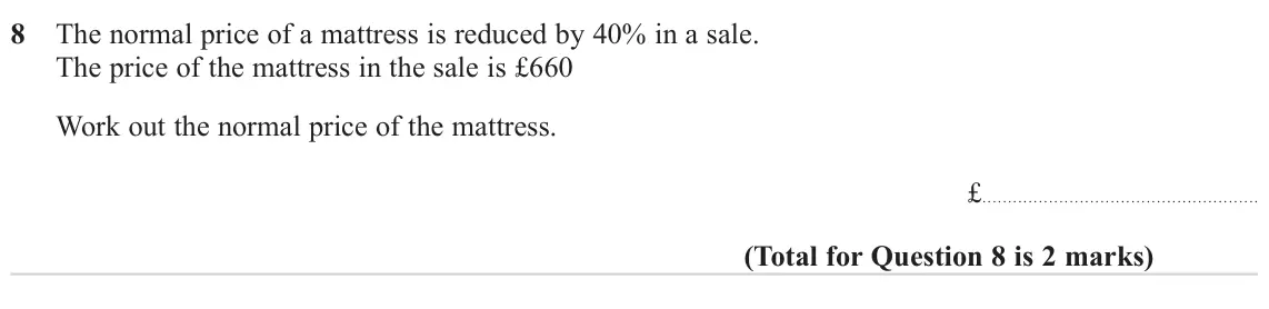 November 2023 Paper 1H, question 8: The normal price of a mattress is reduced by 40% in a sale. The price of the mattress in the sale is £660 Work out the normal price of the mattress. £
