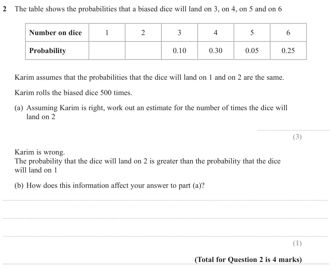 November 2024 Paper 1H, question 2: The table shows the probabilities that a biased dice will land on 3, on 4, on 5 and on 6 Number on dice 1 2 3 4 5 6 Probability 0.10 0.30 0.05 0.25 Karim assume