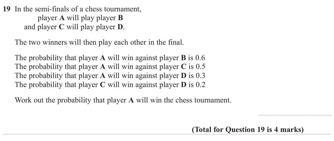 November 2024 Paper 1H, question 19: In the semi-finals of a chess tournament, player A will play player B and player C will play player D. The two winners will then play each other in the final. 