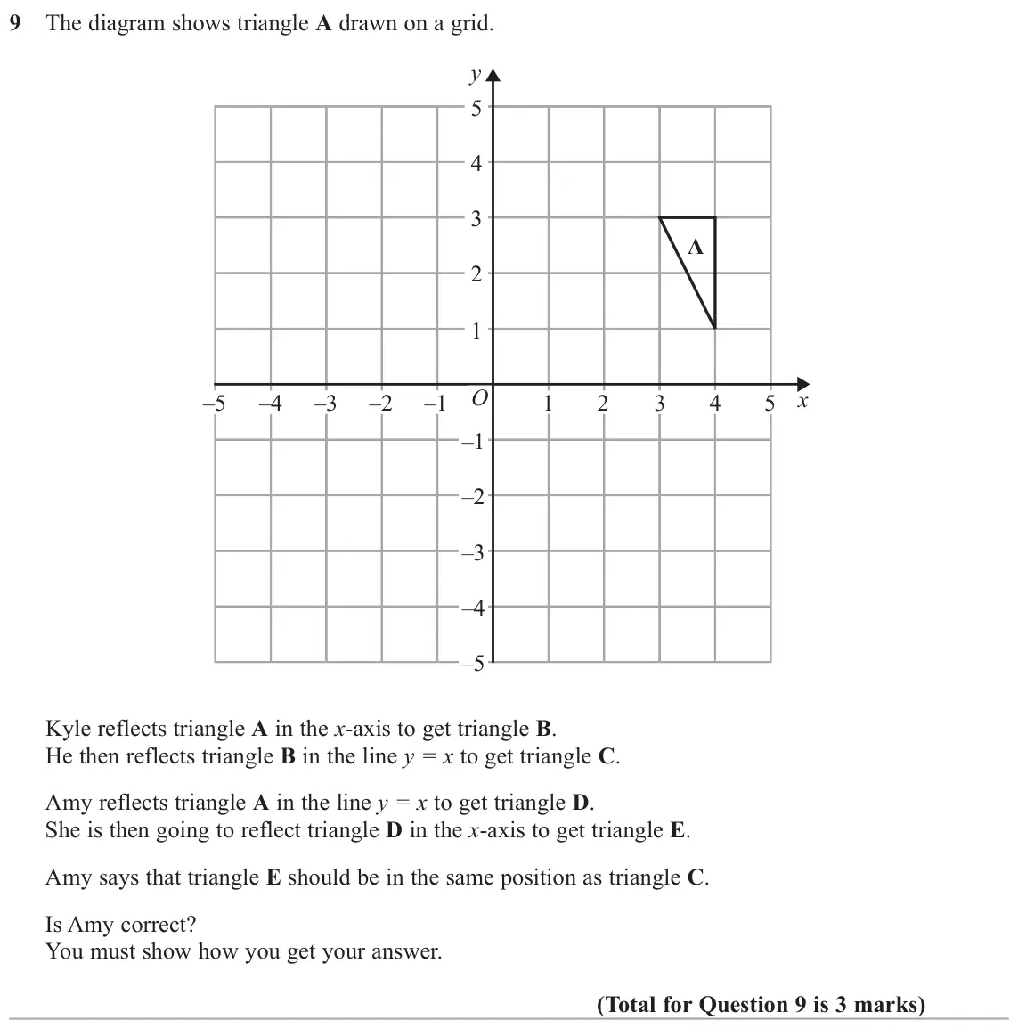 June 2017 Paper 2H, question 9: The diagram shows triangle A drawn on a grid. y 5 4 3 A 2 1 O x –5 –4 –3 –2 –1 1 2 3 4 5 –1 –2 –3 –4 –5 Kyle reflects triangle A in the x-axis to get triangle B