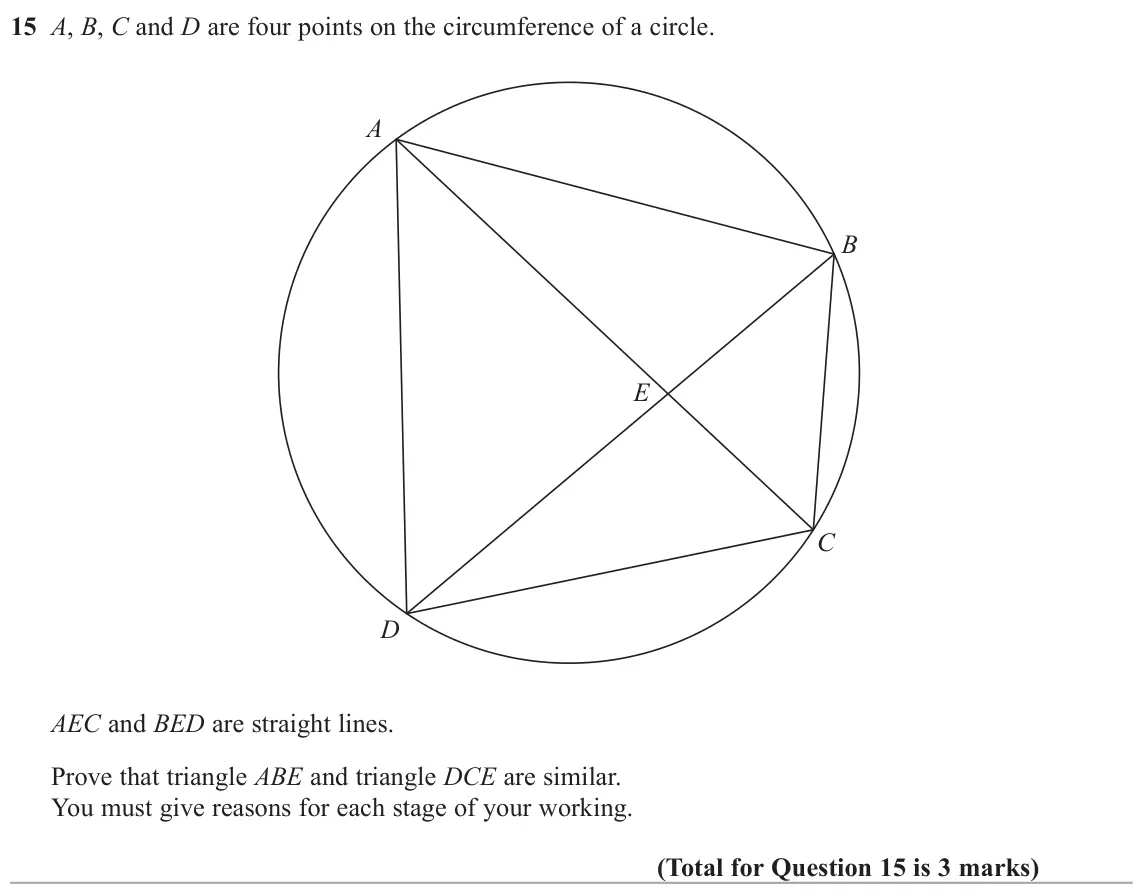 June 2017 Paper 2H, question 15: A, B, C and D are four points on the circumference of a circle. A B E C D AEC and BED are straight lines. Prove that triangle ABE and triangle DCE are similar.